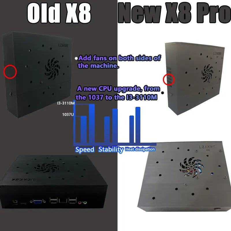 Super Consola X8 Pro – 70000+ Juegos, 60+ Emuladores, 500GB, Compatible con Wii PS2 PSP GameCube, Win11 y Batocera