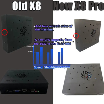 Super Consola X8 Pro – 70000+ Juegos, 60+ Emuladores, 500GB, Compatible con Wii PS2 PSP GameCube, Win11 y Batocera