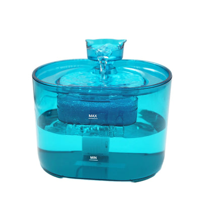 Dispensador de Agua Eléctrico Silencioso para Mascotas 2.2L USB con Filtro – Fuente Automática para Gatos