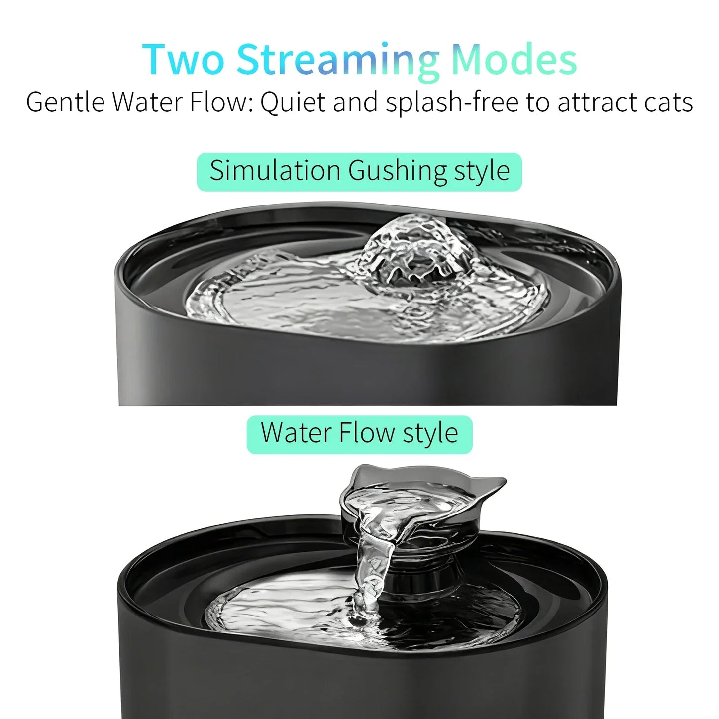 Dispensador de Agua Eléctrico Silencioso para Mascotas 2.2L USB con Filtro – Fuente Automática para Gatos