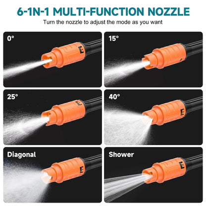 Hidrolavadora Inalámbrica de Alta Presión Bonacell para Lavado de Autos, Compatible con Baterías Makita 18V, con Manguera de Agua Ajustable