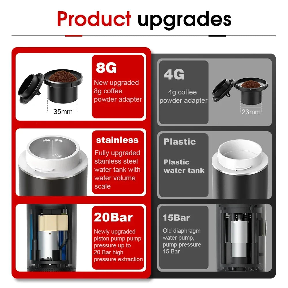 Cafetera Espresso Portátil Inalámbrica 3 en 1 para Cápsulas y Café Molido | Ideal para Auto, Hogar y Camping