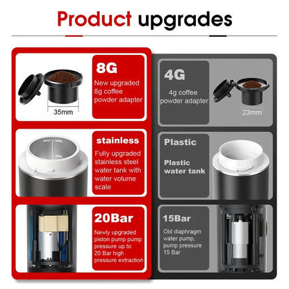 Cafetera Espresso Portátil Inalámbrica 3 en 1 para Cápsulas y Café Molido | Ideal para Auto, Hogar y Camping