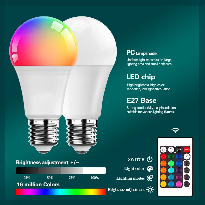Bombilla LED RGB E27 con Control Remoto – 7W, 16 Colores, Regulable, AC220V