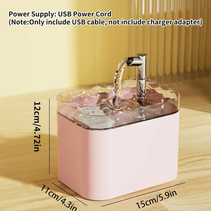 Dispensador de Agua Circulante 1.5L para Gatos y Perros – Fuente Automática con Flujo Continuo