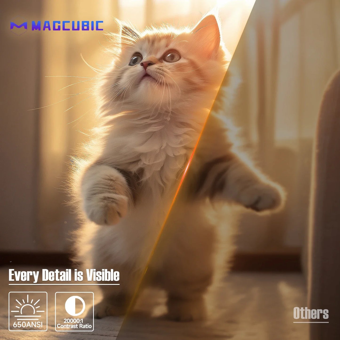 Magcubic Native 1080P 650ANSI 8K Android 14 L018 360° Projector With Auto Keystone Focus Air Mouse Wifi6 BT5.4 Portable Outdoor
