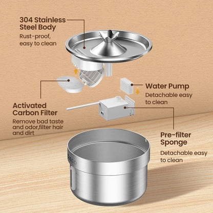 Fuente de Agua Automática para Mascotas ROJECO de Acero Inoxidable – Dispensador Inteligente para Gatos y Perros