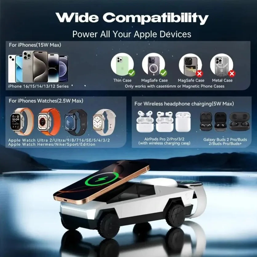 Cargador Inalámbrico Magnético 3 en 1 – Soporte para iPhone 17-12, Apple Watch y AirPods Pro