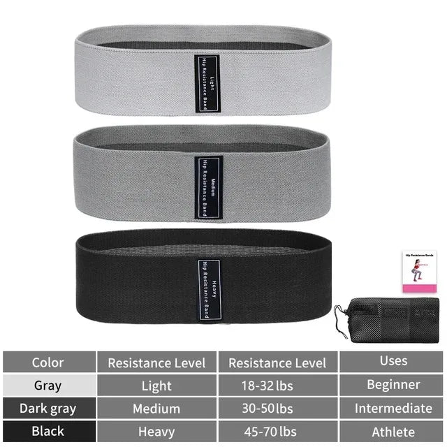 Bandas de Resistencia de Tela Antideslizantes – Entrenamiento de Glúteos, Piernas y Cuerpo en Casa