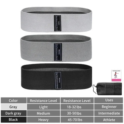 Bandas de Resistencia de Tela Antideslizantes – Entrenamiento de Glúteos, Piernas y Cuerpo en Casa