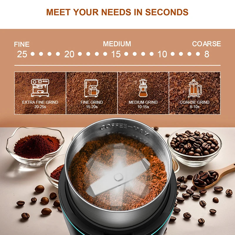 Molinillo de Café Profesional 300W con Vaso Desmontable de Acero Inoxidable – Especias, Hierbas y Granos