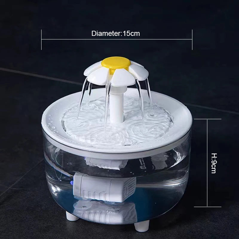 Fuente de Agua Automática para Mascotas con Filtro USB 1200ml – Silenciosa para Gatos y Perros