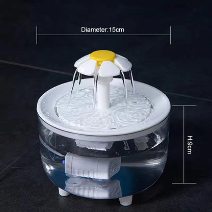 Fuente de Agua Automática para Mascotas con Filtro USB 1200ml – Silenciosa para Gatos y Perros