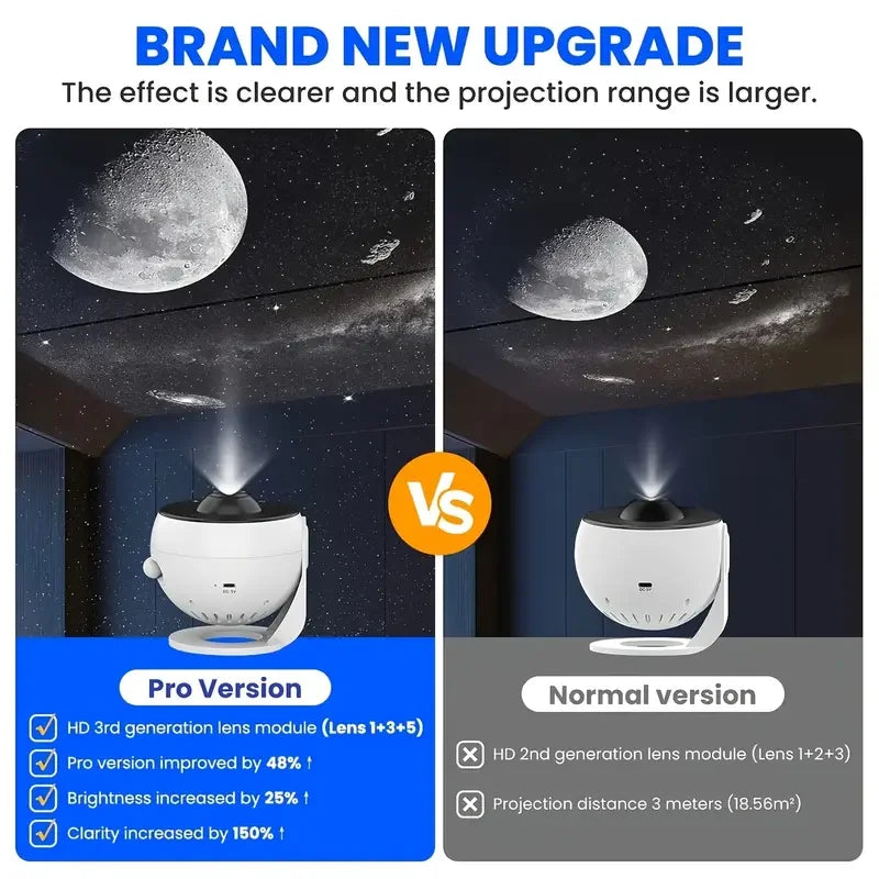 Proyector Planetario Pro 360° – Lámpara Galaxy para Niños, Bodas y San Valentín