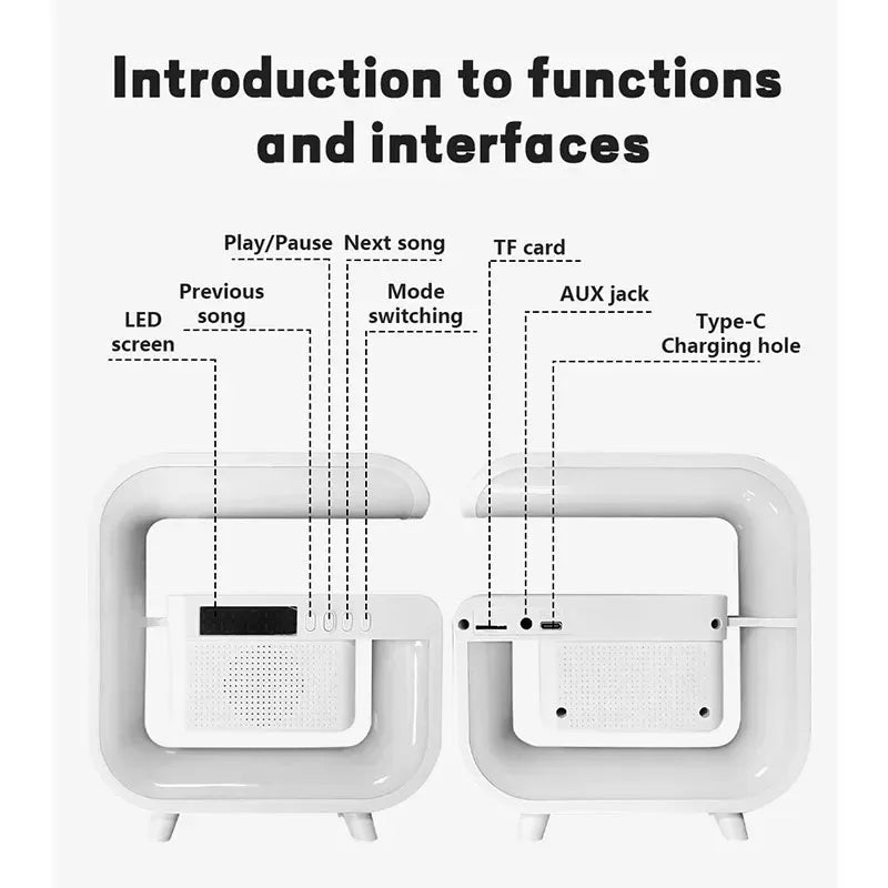 Cargador Inalámbrico Multifunción con Altavoz Bluetooth 5.0 – FM, RGB y Luz Nocturna para iPhone y Samsung