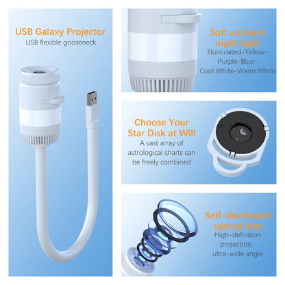 Proyector Galaxy 2 en 1 – Luz Ambiente para Auto USB con Brillo Ajustable