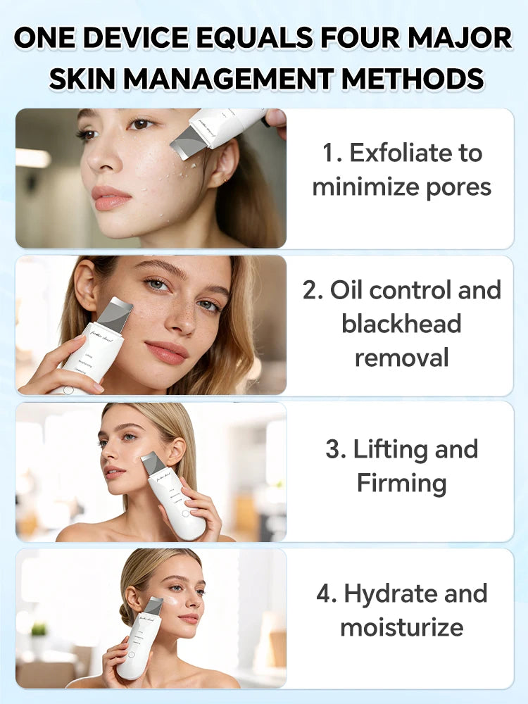 Limpiador Facial Ultrasónico con Iones y Microcorriente EMS – Limpieza Profunda de Poros