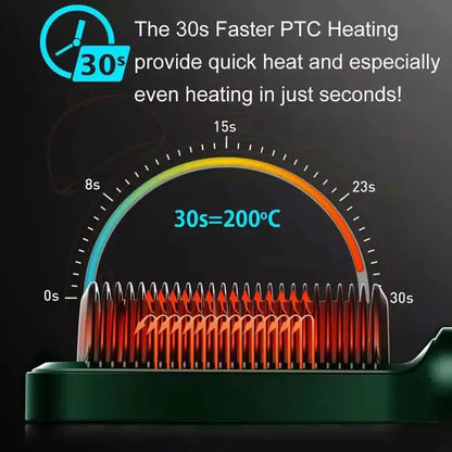 Cepillo Alisador Inteligente con Pantalla LCD – 31 Niveles, Cerámica y Control de Temperatura