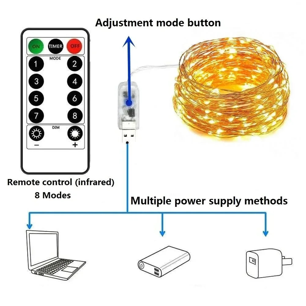 Luces LED de Cobre 100/200 LEDs con Control Remoto – 8 Modos, USB, Decoración Navideña