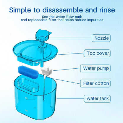 Dispensador de Agua Eléctrico Silencioso para Mascotas 2.2L USB con Filtro – Fuente Automática para Gatos