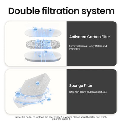 Fuente de Agua Inteligente ROJECO para Mascotas con Filtros Recirculantes – Purificador para Gatos y Perros