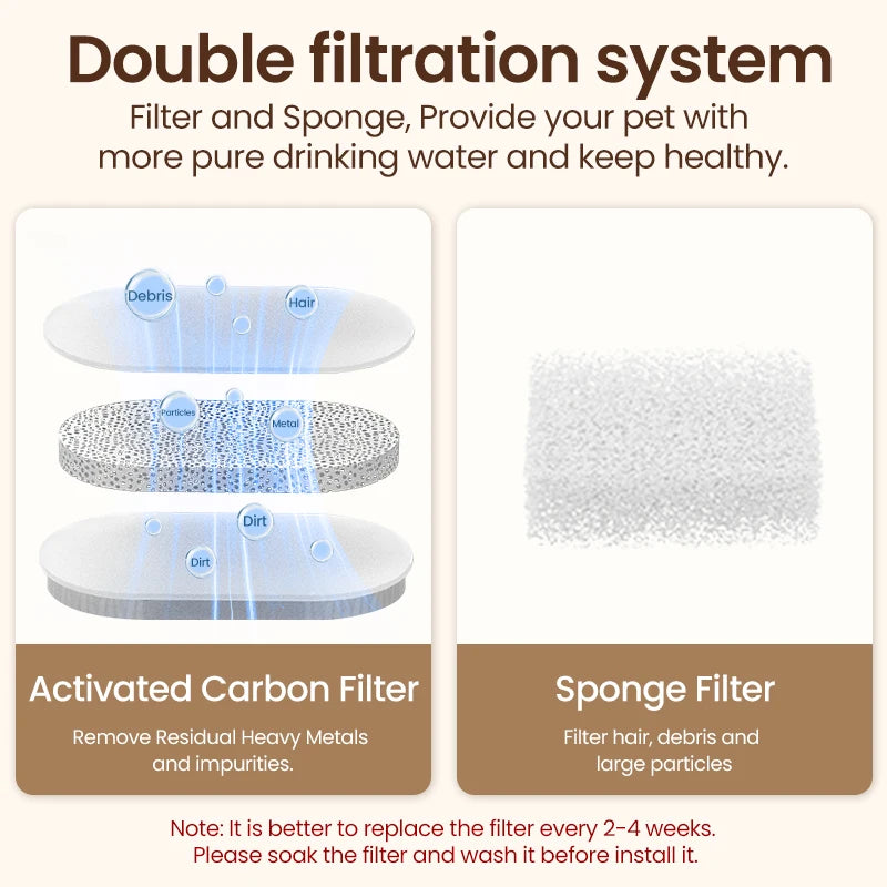 Fuente de Agua Automática para Mascotas ROJECO de Acero Inoxidable – Dispensador Inteligente para Gatos y Perros
