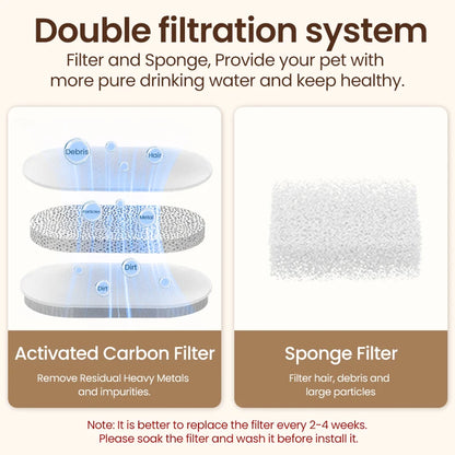 Fuente de Agua Automática para Mascotas ROJECO de Acero Inoxidable – Dispensador Inteligente para Gatos y Perros