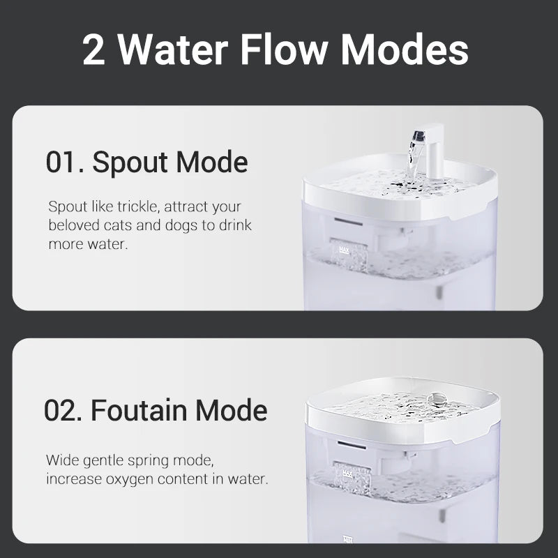 Fuente de Agua Inteligente ROJECO para Mascotas con Filtros Recirculantes – Purificador para Gatos y Perros