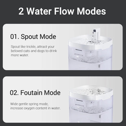 Fuente de Agua Inteligente ROJECO para Mascotas con Filtros Recirculantes – Purificador para Gatos y Perros
