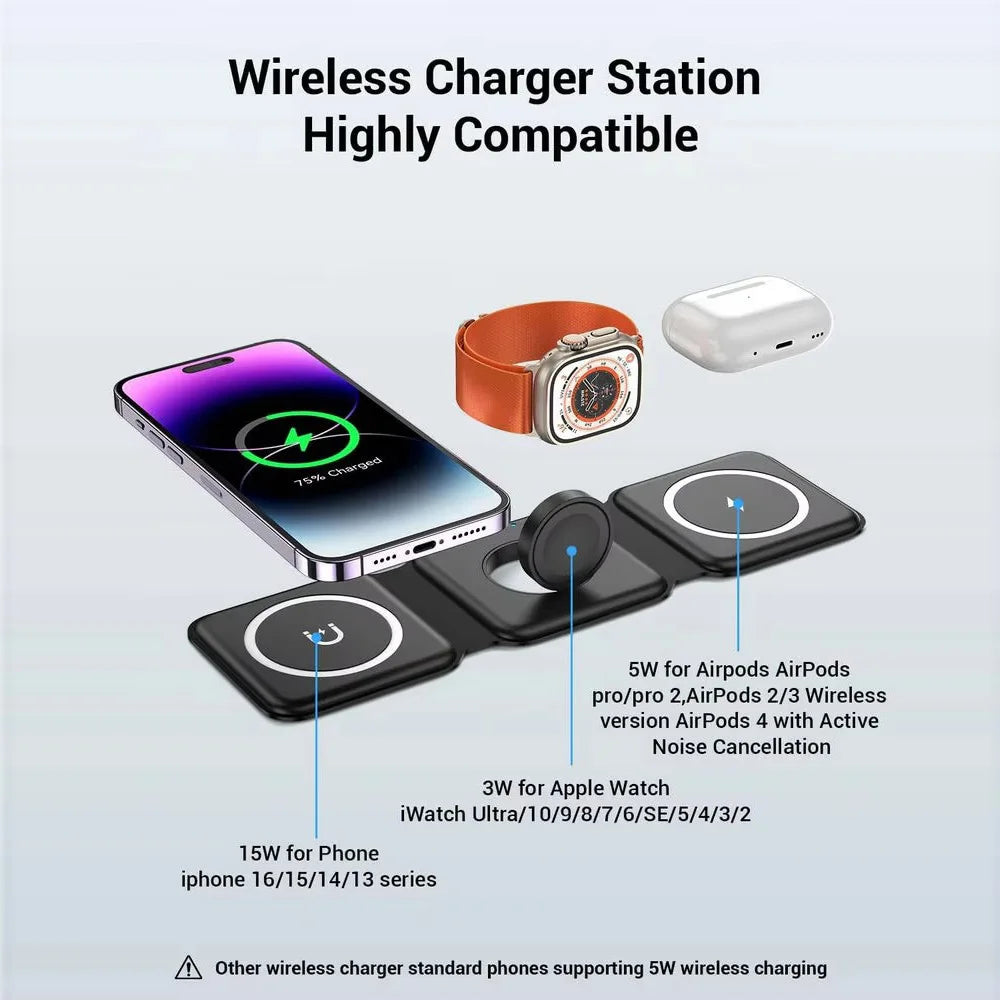 Cargador Inalámbrico Magnético Plegable 15W USB-C – Para Teléfonos, Relojes y Auriculares