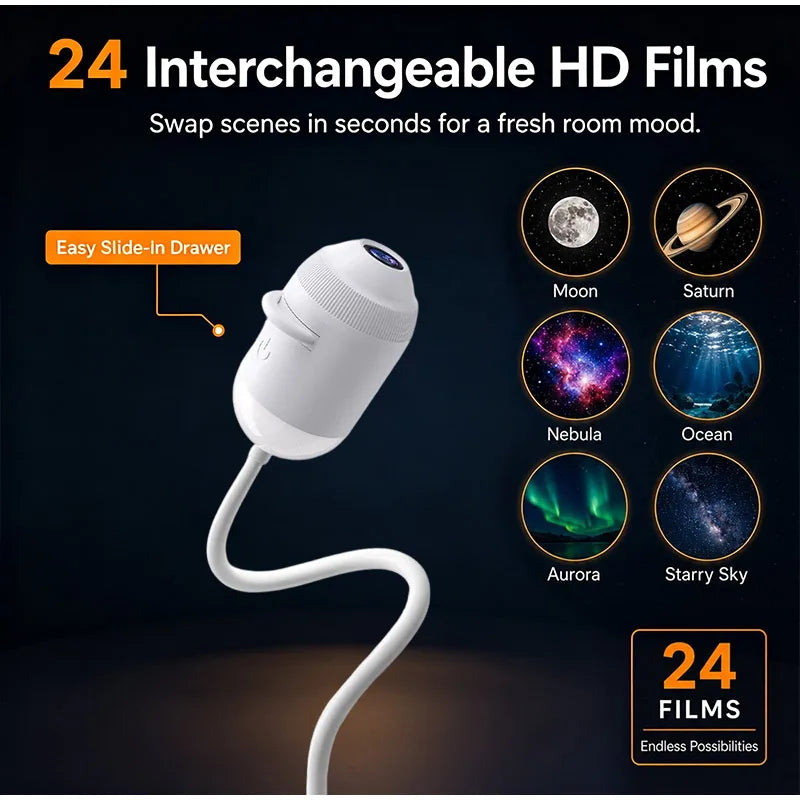 Proyector USB Cielo Estrellado 360° – Lámpara Galaxy Ambiente para Auto y Dormitorio