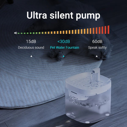 Fuente de Agua Inteligente ROJECO para Mascotas con Filtros Recirculantes – Purificador para Gatos y Perros