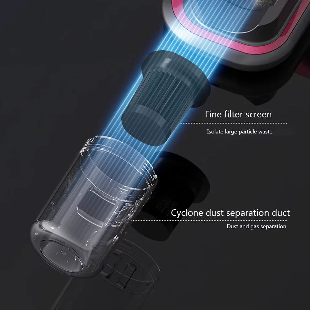 Eliminador de Ácaros Inalámbrico con Carga USB, Luz UV y Caja de Polvo Lavable